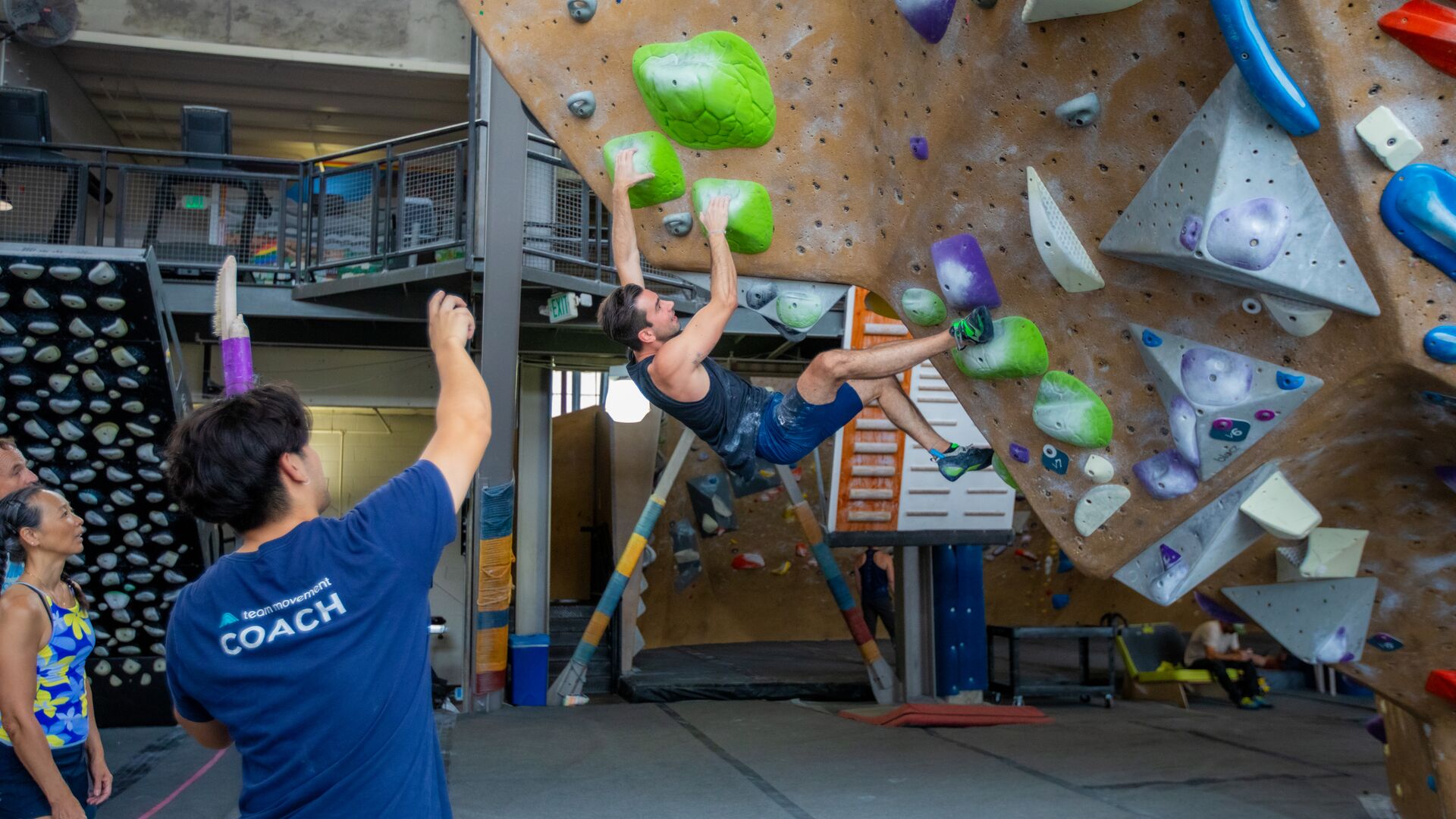Free Trial: Peak Performance Team – Level 1