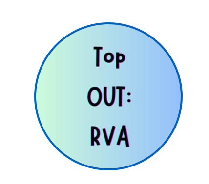 Pride Night - TopOUT RVA