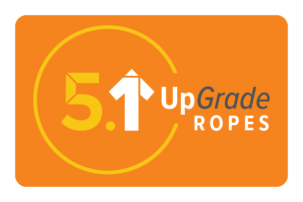 Upgrade Series: How to Climb 5.10